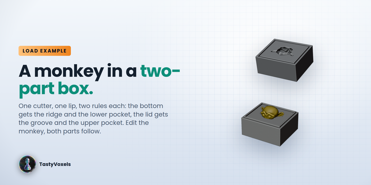 The example: a monkey head in a two-part box, the lid turned over to show the half of the pocket it was given