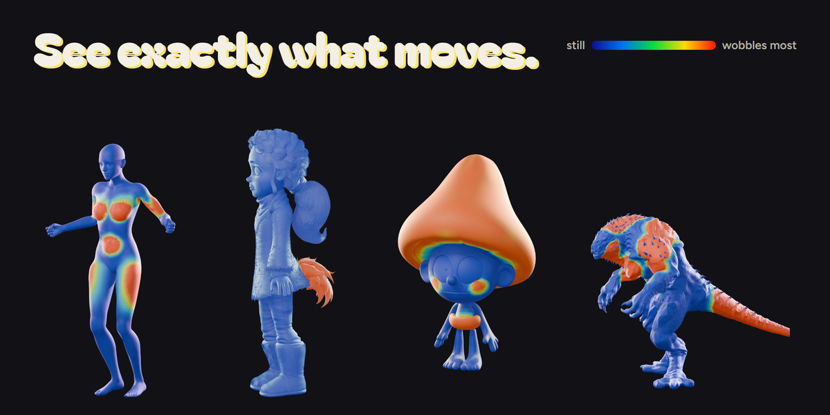 Heat view of what Wobble drives
