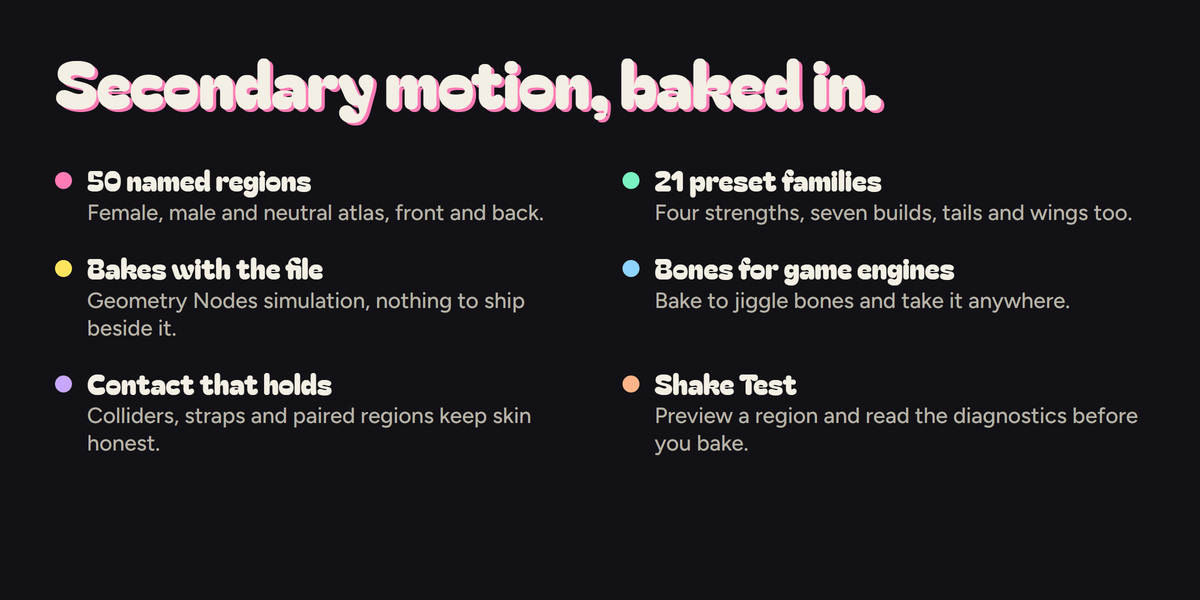 Features