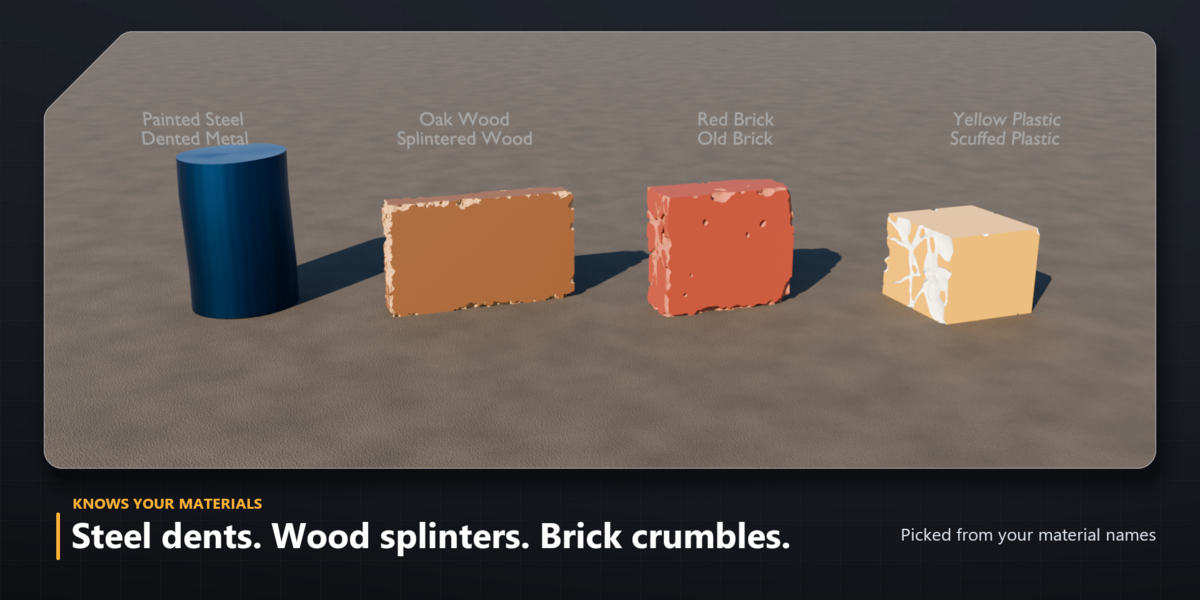 Knows your materials
