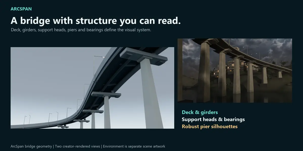 ArcSpan bridge supports and deck details in the creative scene