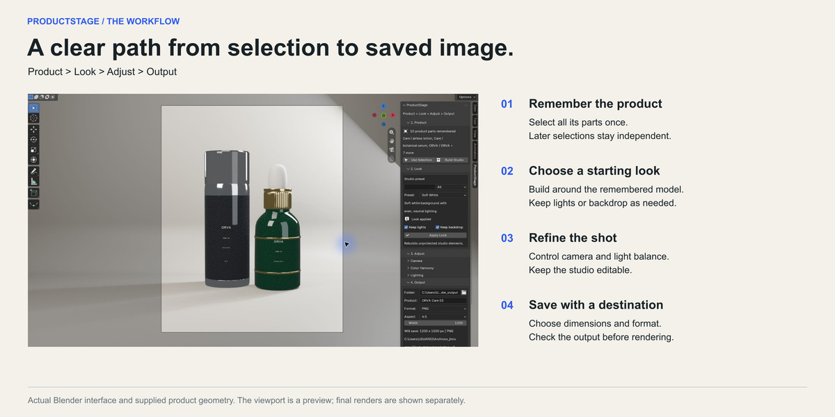 ProductStage workflow illustration