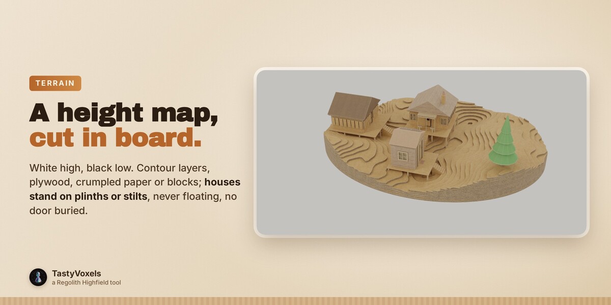 A layered cardboard terrain from a height map with houses on plinths and stilts