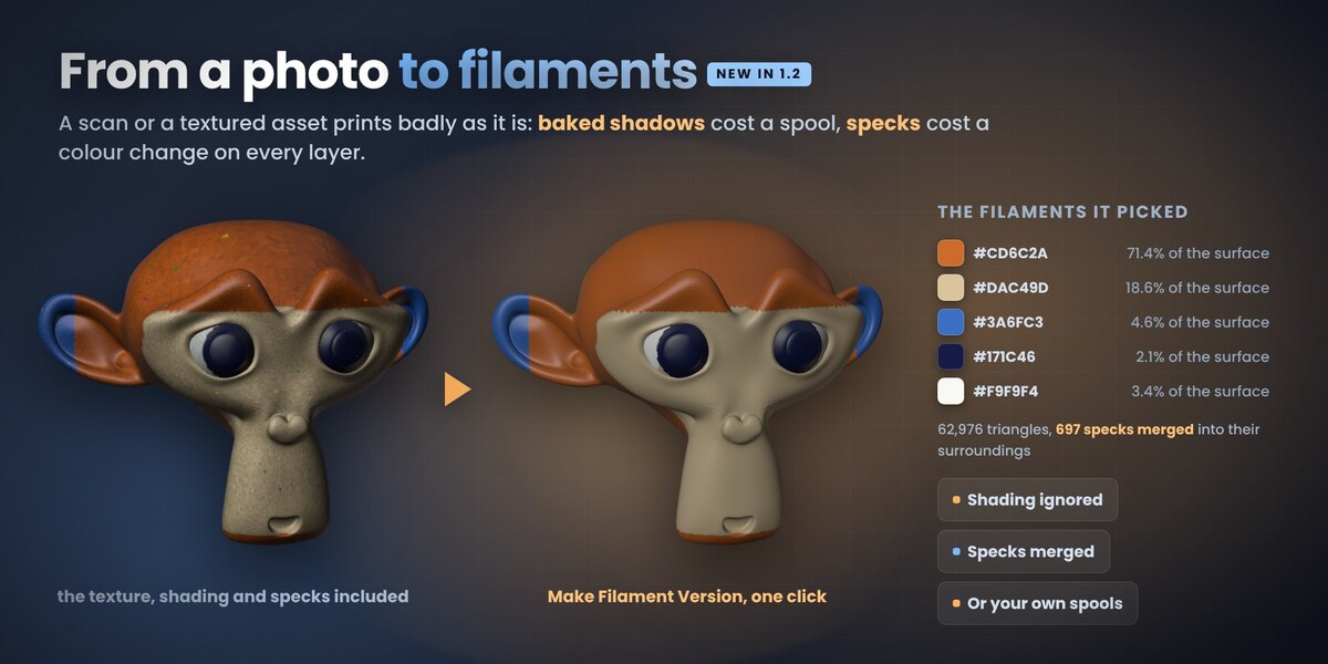 A scan-like model with baked shading and specks, and the same model after Make Filament Version: five filaments with the share of the surface each one covers