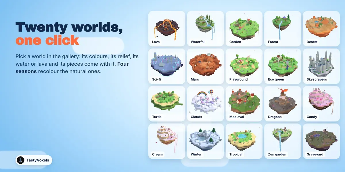 The twenty worlds of the gallery, one island each