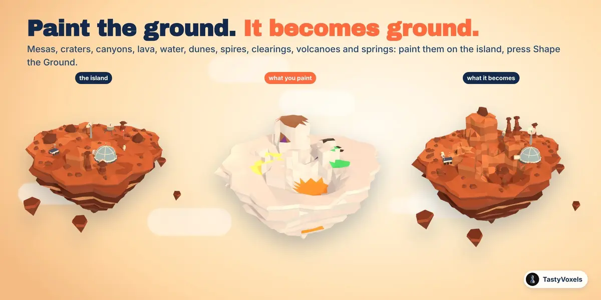 A Mars island before painting, the painted kinds of ground, and the ground it becomes