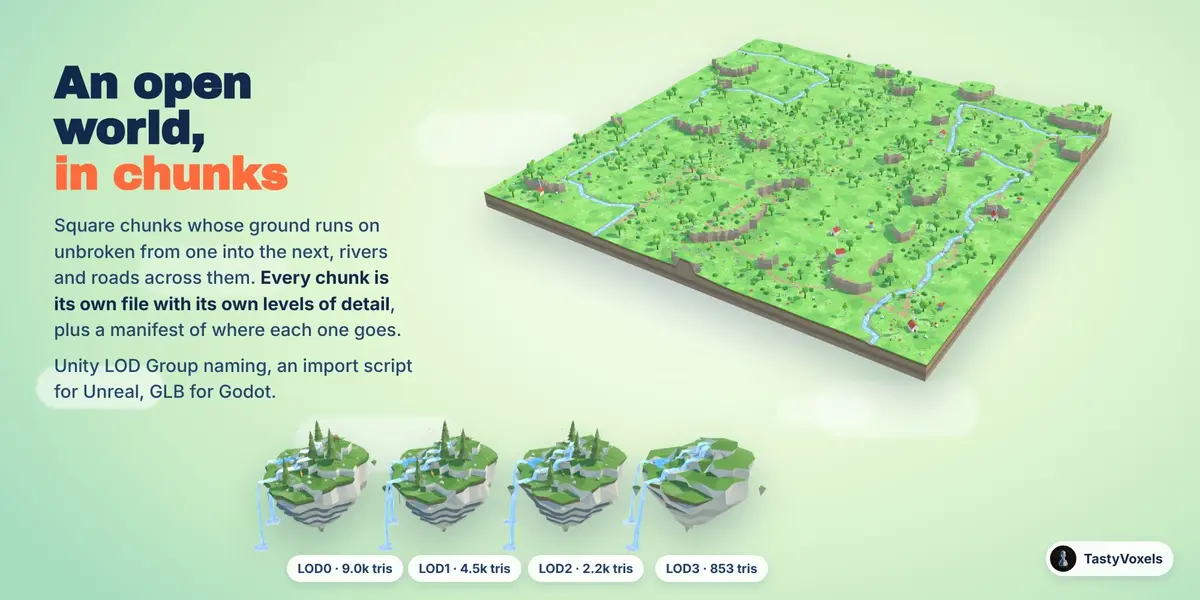 An open world of square chunks whose ground runs on from one to the next, and one island at four levels of detail