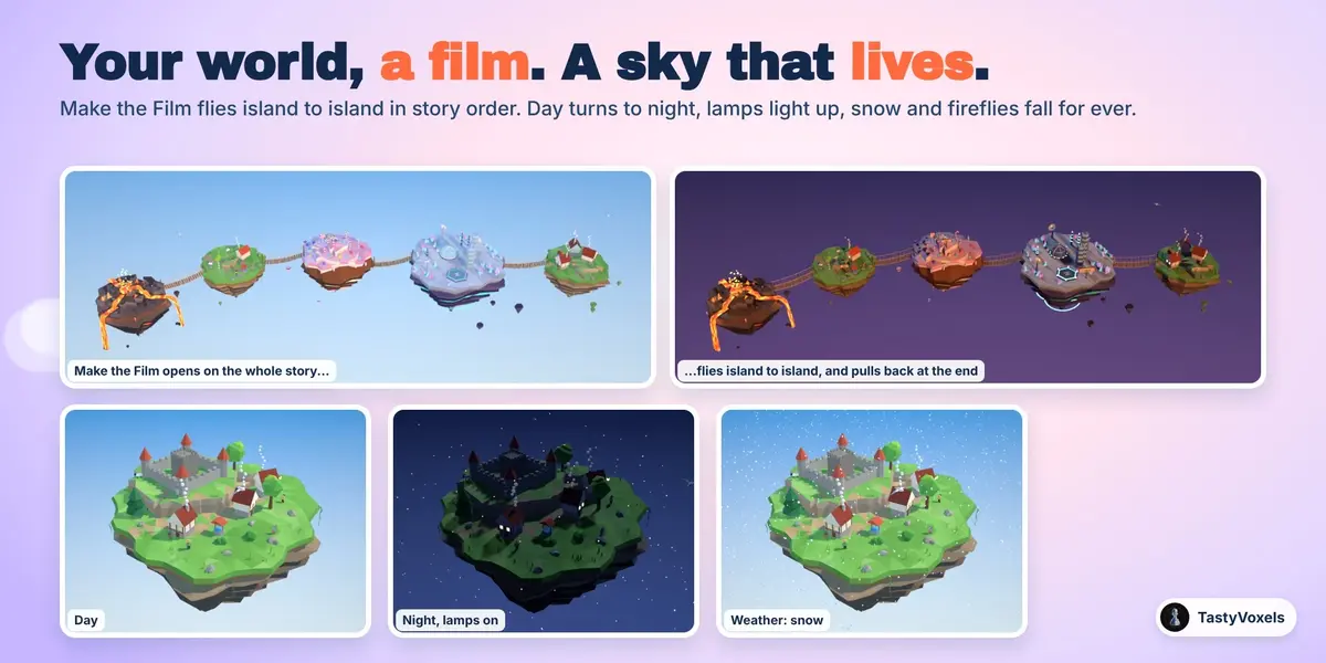The opening and closing shots of the film, and the same island by day, by night and in snow