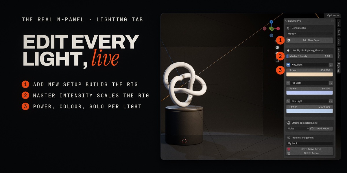 The real LumiRig Pro N-panel
