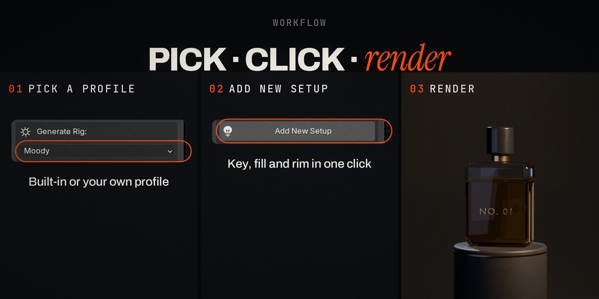 Pick a profile, click Add New Setup, render