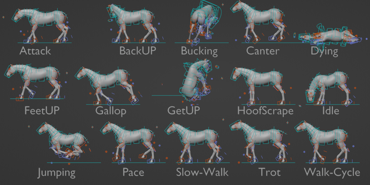 Animation & Rigging Bundle : [Auto-Rig Pro : Animation Library] + [ARP ...