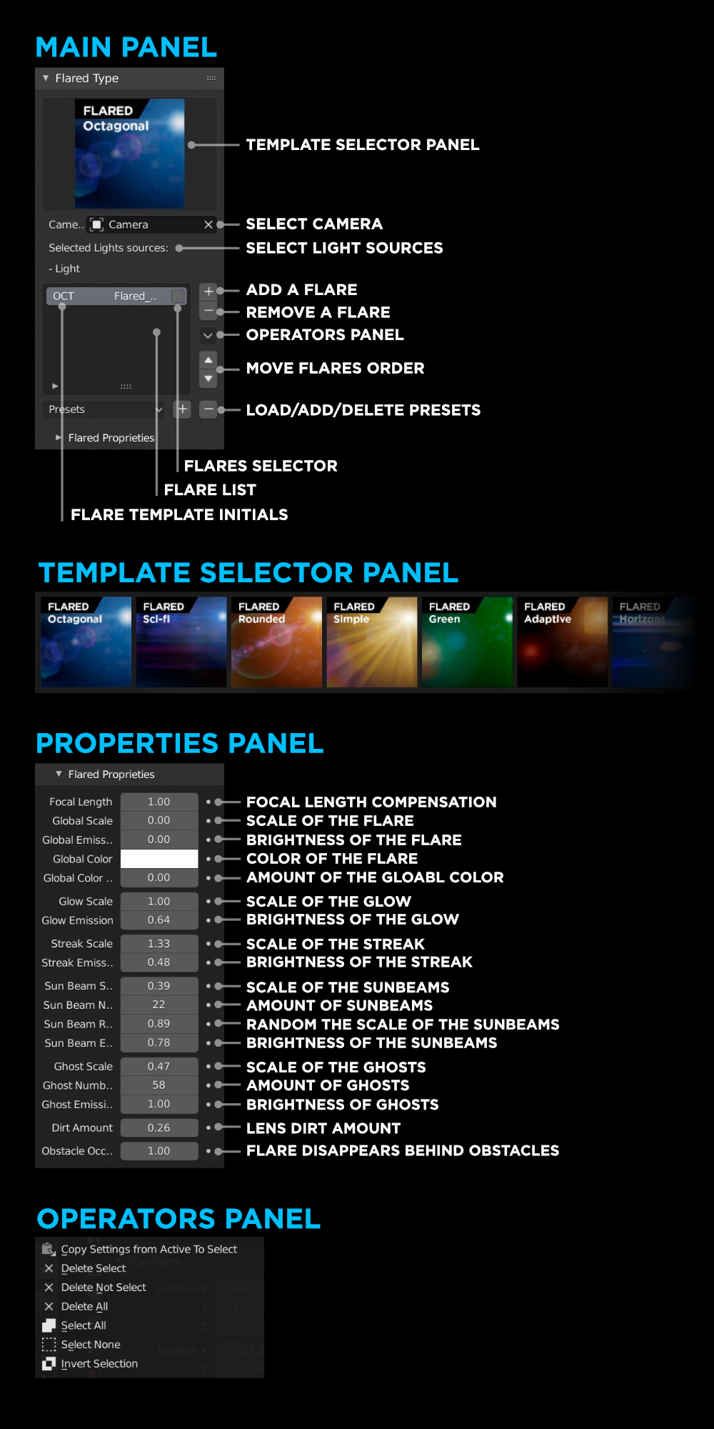 Flared palette example