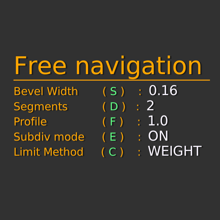 Speedflow Shortcut Speedflow - Blender Market