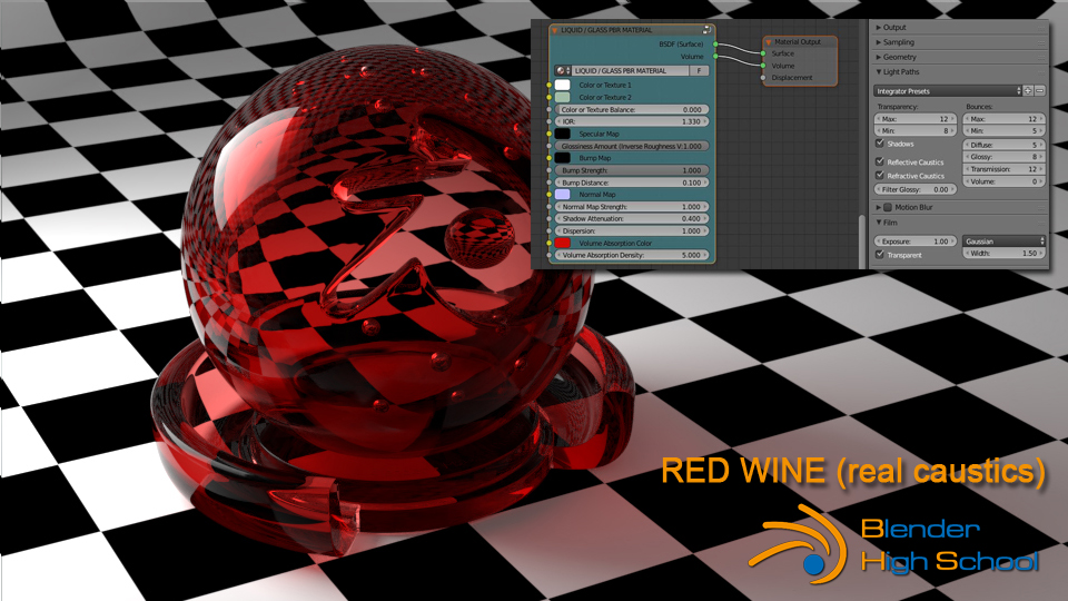 SMART PBR PRO (for Cycles and for Eevee) - Superhive (formerly Blender ...