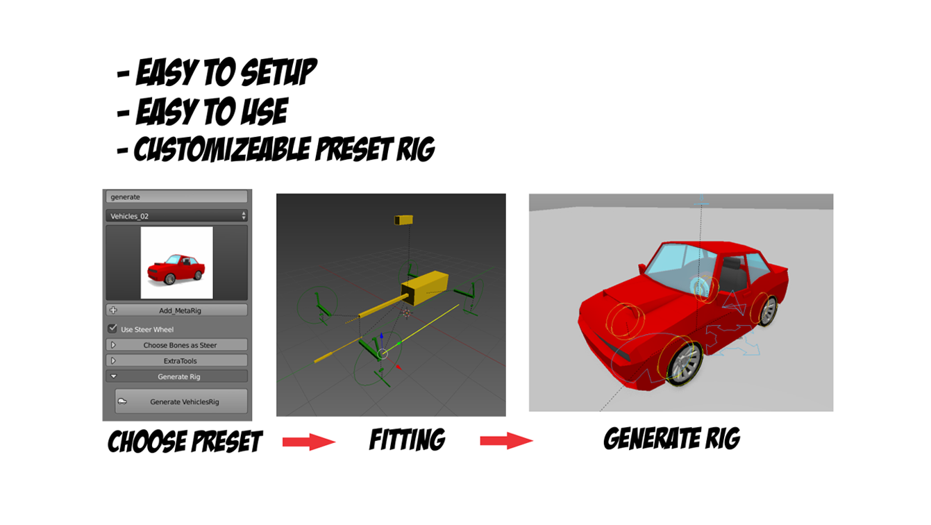 Rotating Car Rig Vehicles Rig Factory | blender 2.7x and 2.8x - Superhive (formerly ...