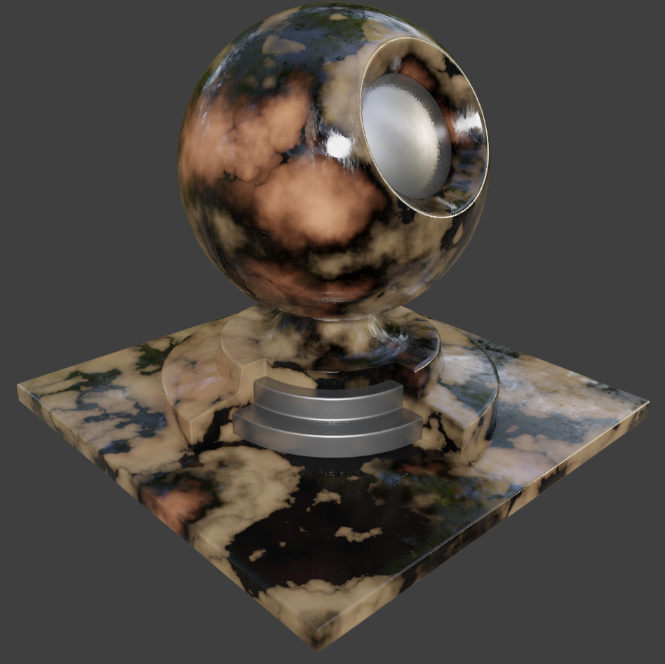 Procedural Shader Bank ( cycle & eevee ) - Superhive (formerly Blender ...