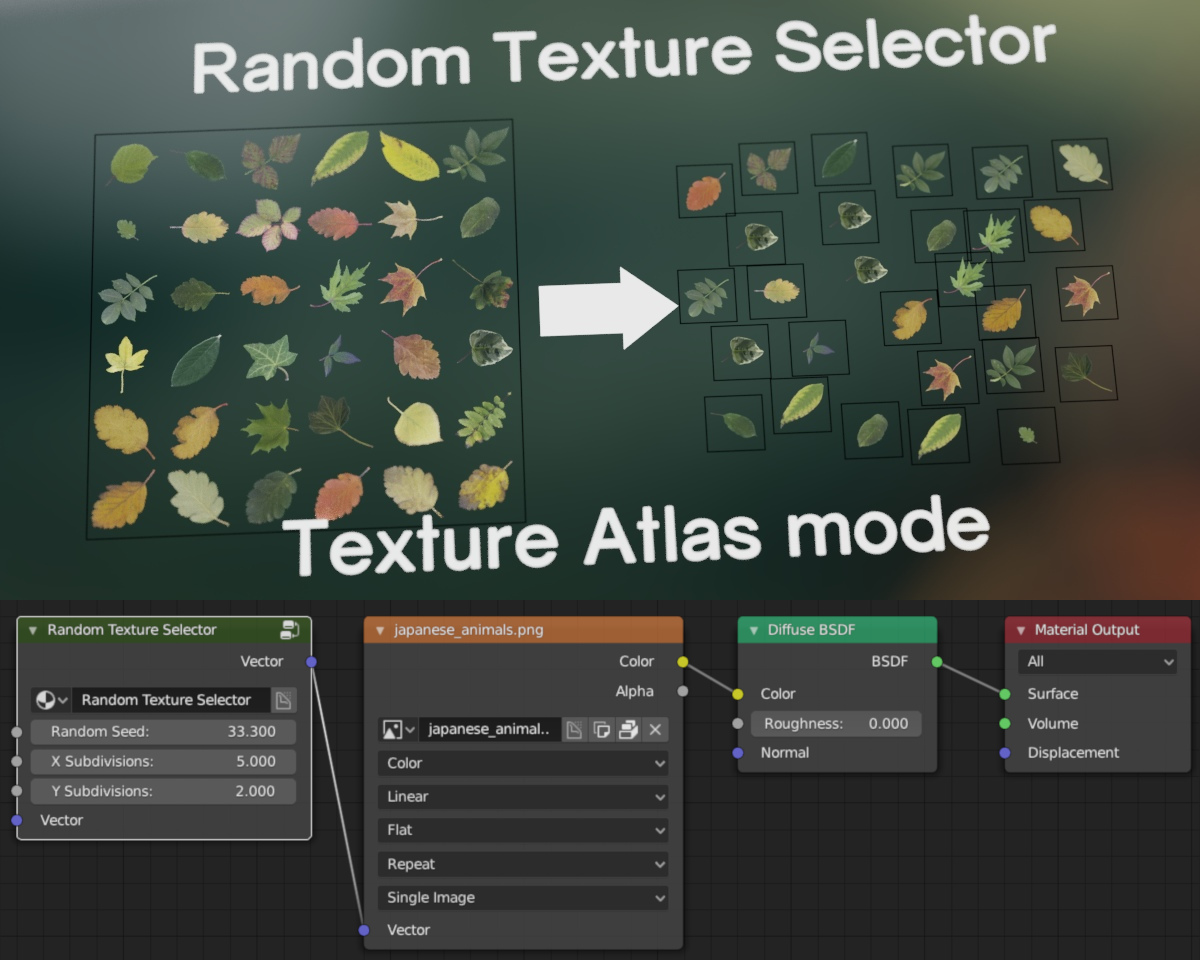 Random texture selector - Superhive (formerly Blender Market)