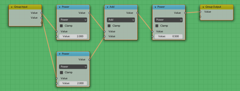 Node Expressions - Superhive (formerly Blender Market)