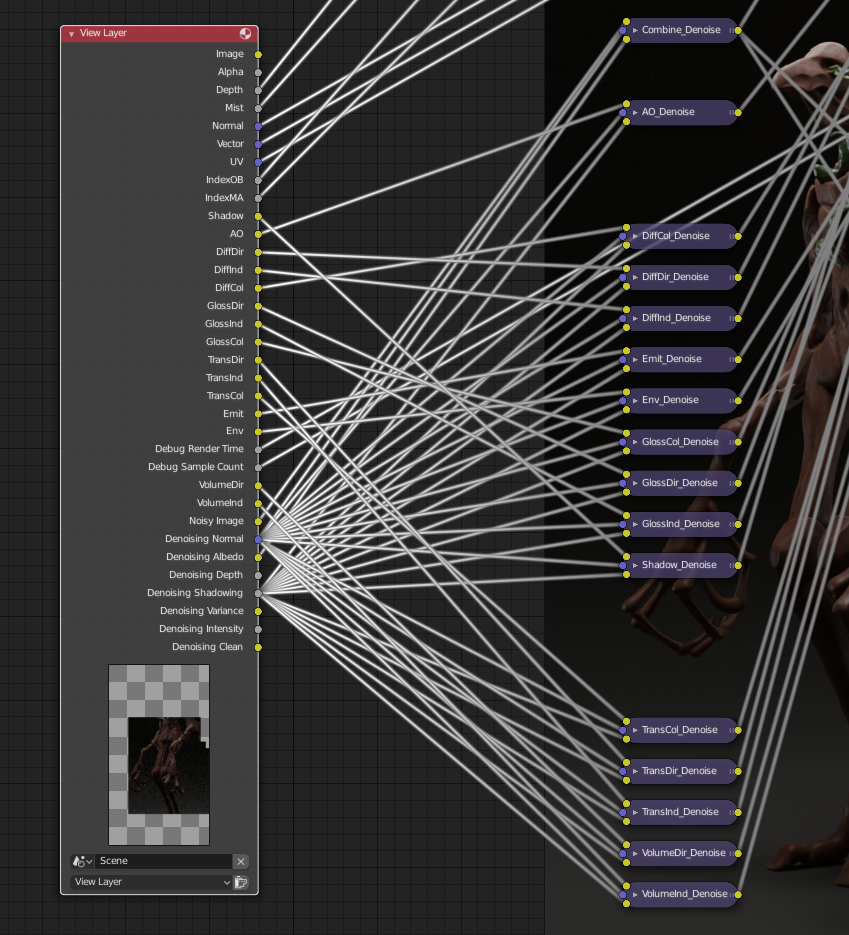 Build Export Node [View Layer Render Pass] - Superhive (formerly ...