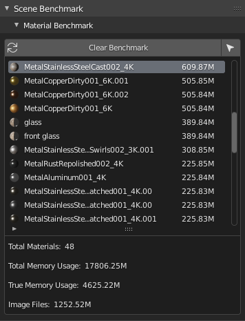 ToOptimize Tools - Scene Optimization - Superhive (formerly Blender Market)